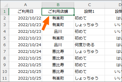 一番上まで瞬間移動できた