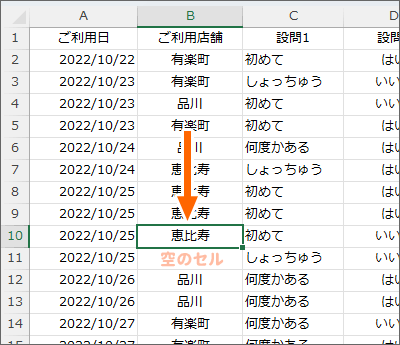 空のセルの前で止まる