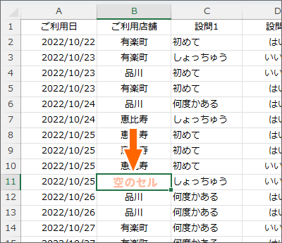 空のセルでも止まる