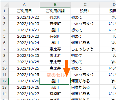 空のセルを飛び越えた先でも止まる