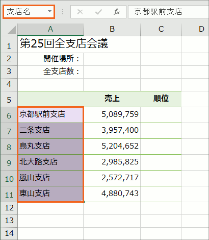 名前をつけた範囲の変更 Excel エクセル