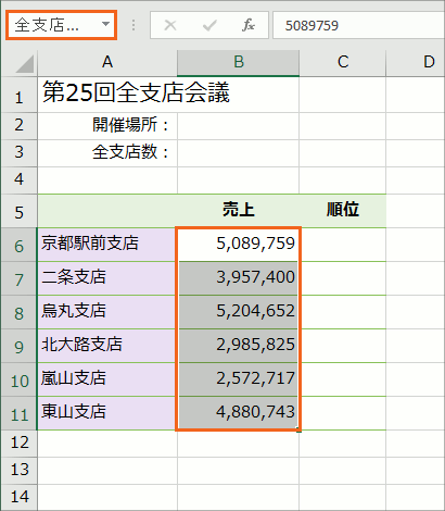 名前をつけた範囲の変更 Excel エクセル