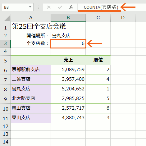 名前をつけた範囲の変更 Excel エクセル