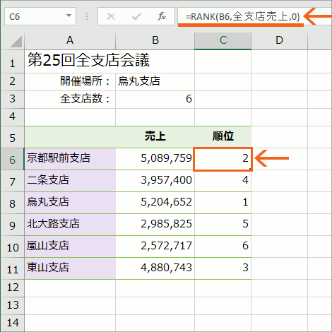 名前をつけた範囲の変更 Excel エクセル