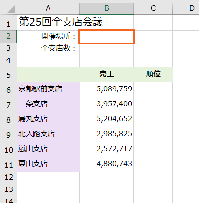 定義した名前を数式やドロップダウンリストで使う Excel エクセル