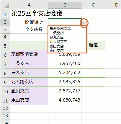 定義した名前を数式やドロップダウンリストで使う Excel エクセル