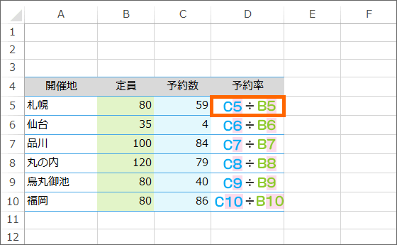 Excelで割合の計算とパーセント表示 2パターン完全攻略