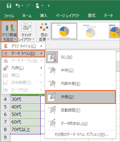 円グラフに内訳を表示するデータラベルを制覇 16 13編