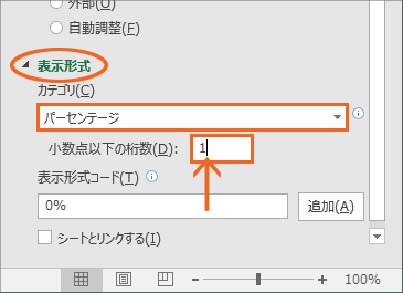 円グラフに内訳を表示するデータラベルを制覇 16 13編