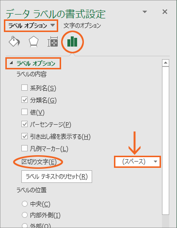 円グラフに内訳を表示するデータラベルを制覇 16 13編