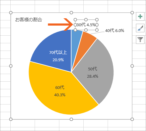 円グラフに内訳を表示するデータラベルを制覇 16 13編