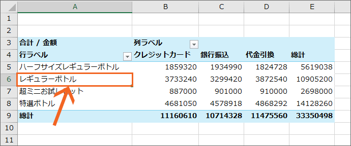 Excelで ピボットテーブルのフィールド 作業ウィンドウが消えた