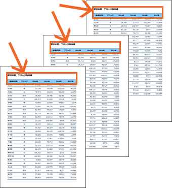 Excelで見出しを固定して全ページに印刷 印刷タイトル