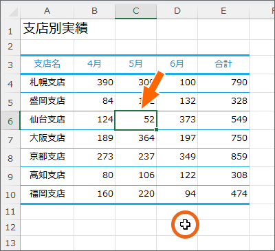 マウスポインターはどかしてOK