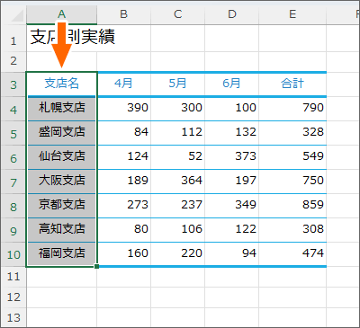 1箇所目を範囲選択