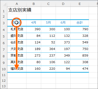 1箇所目を範囲選択