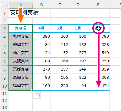 Ctrlキーを押したまま2箇所目を範囲選択