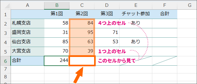 数式をコピーできるか