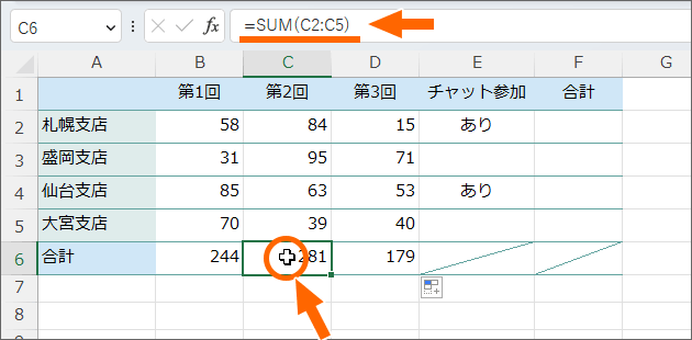 B7番地にコピーした数式