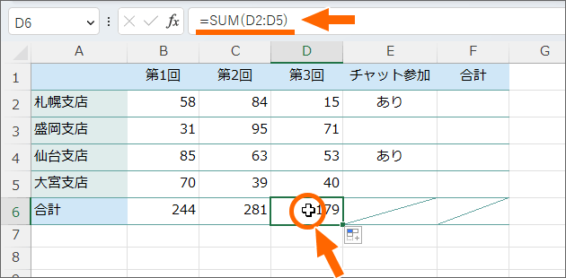 B8番地にコピーした数式