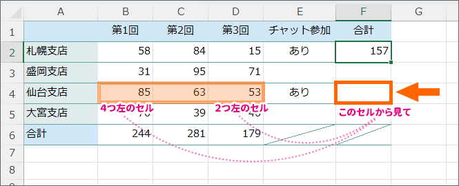 数式をコピーしたい