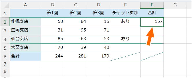 F2番地を選択