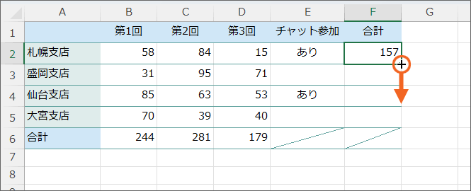 オートフィル