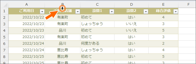 テーブルの列選択のマウスポインターの形