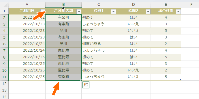 見出しを除いたテーブルの列を選択できた