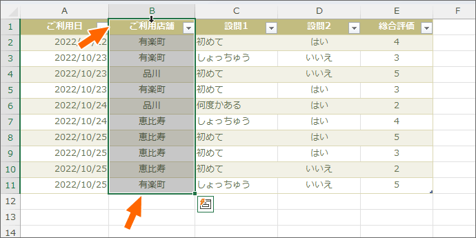 見出しを含めたテーブルの列を選択できた