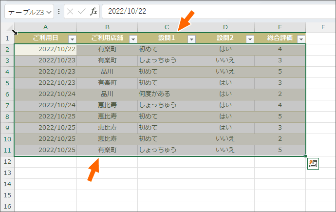 見出しを除いたテーブル全体を選択できた