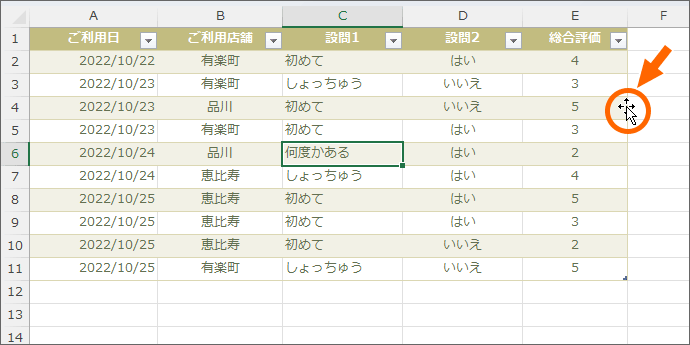 テーブルの外枠にマウスポインターを合わせる