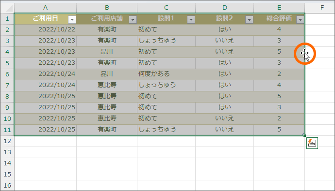 見出しを含めたテーブル全体を選択できた