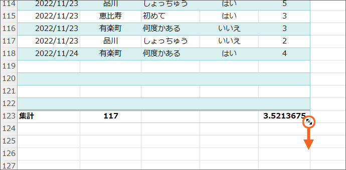 テーブルに行を追加できた