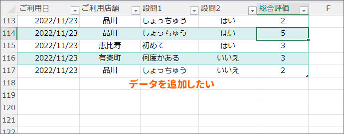 データを追加したい