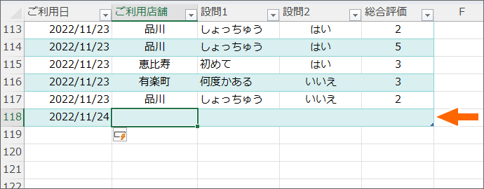 テーブル範囲が伸びた