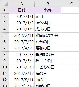 土日 祝日を除いた 営業日後の日付を求めるworkday関数 Excel エクセル