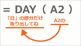 YEAREMONTHEDAY֐23