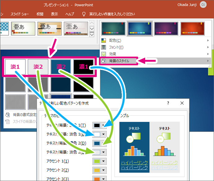 パワーポイント背景色の変更と［背景のスタイル］4色の仕組み