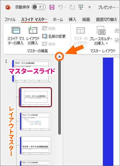 レイアウトマスターの一覧