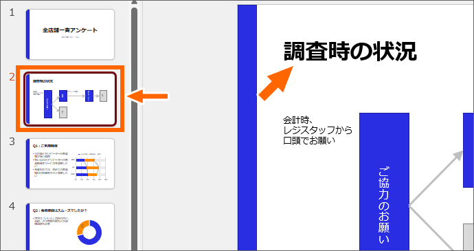 マスタースライドで設定したとおりのタイトルの書式