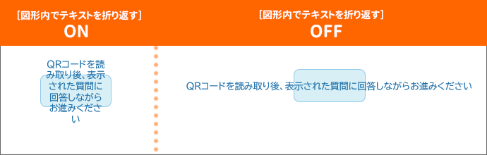 はみ出す場合だけ自動調整前の図形