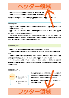 Word ワード ヘッダーとフッターの基本を図解で完全マスター