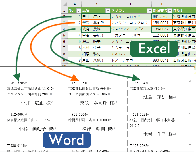 Wordでラベル印刷 Excel住所録から宛名をwordで差し込み印刷