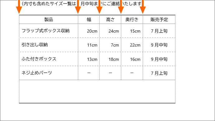 グリッド線を表示した表