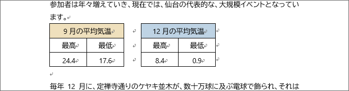 Wordで表を分割 上下に分割 左右に分割