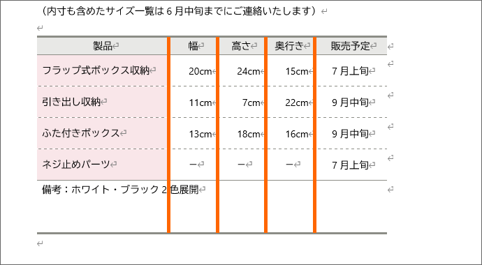 くっついているセルも区切って考える